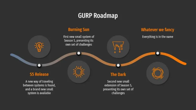 roadmap.webp roadmap.webp