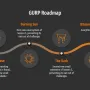 roadmap.webp